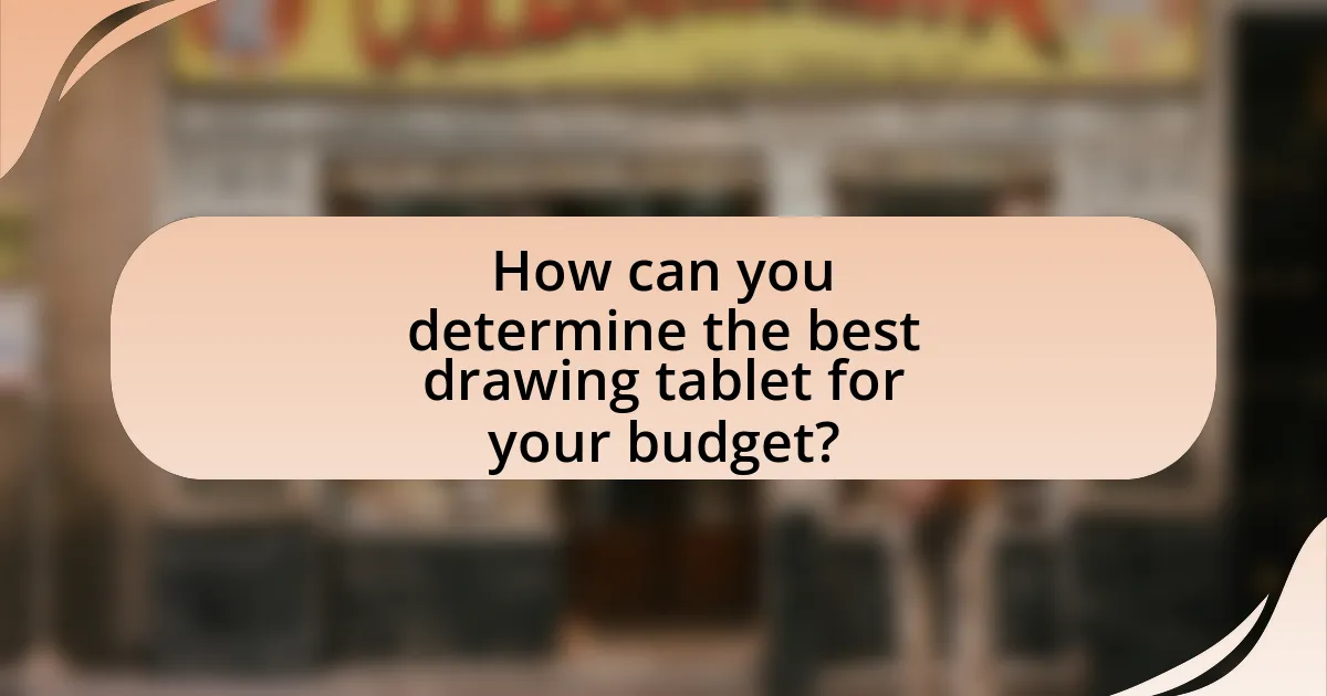 How can you determine the best drawing tablet for your budget?